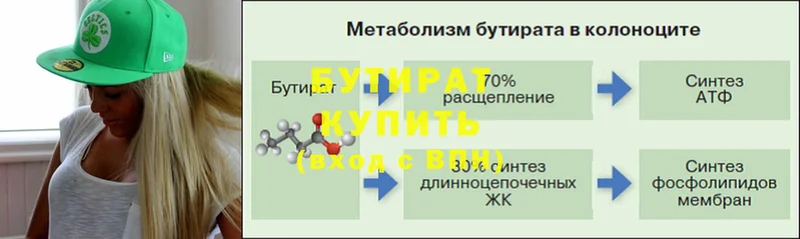 Бутират бутик  Белореченск 